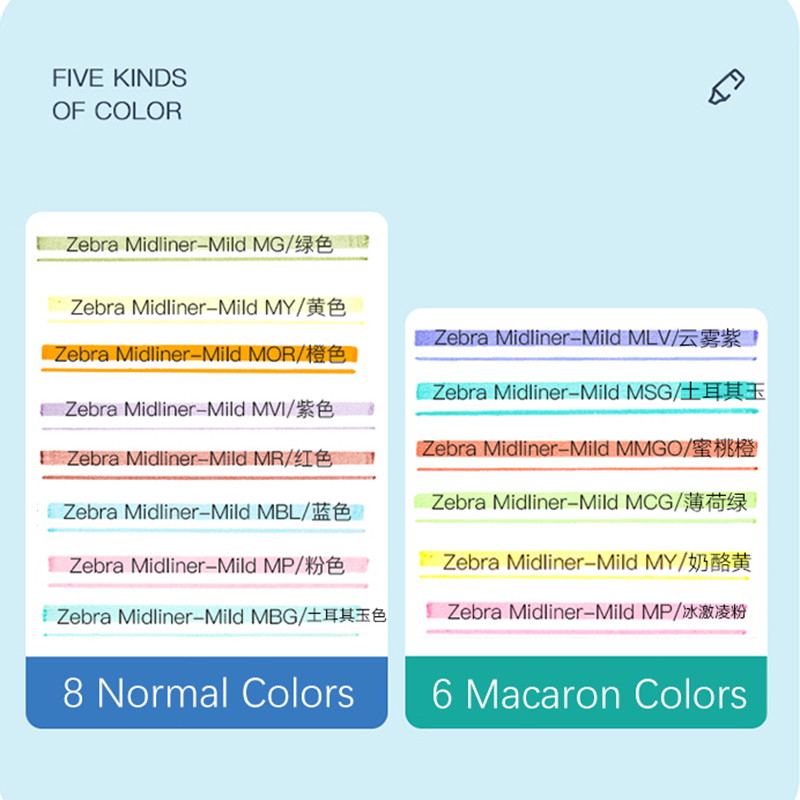 Stabilo Swing Cool Highlighter - Stabilo Marker Boss ulasan dan harga