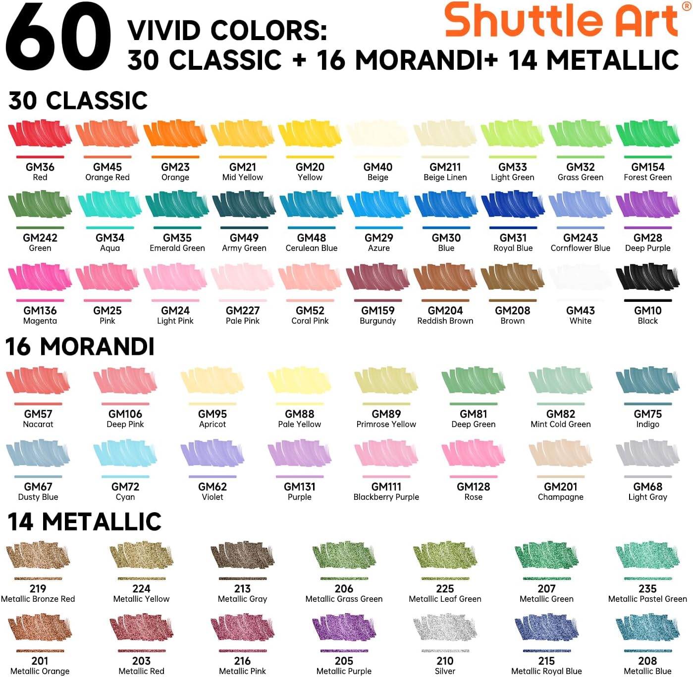Shuttle Art 60 Colors Dual Tip - Copic Marker Classic ulasan dan harga