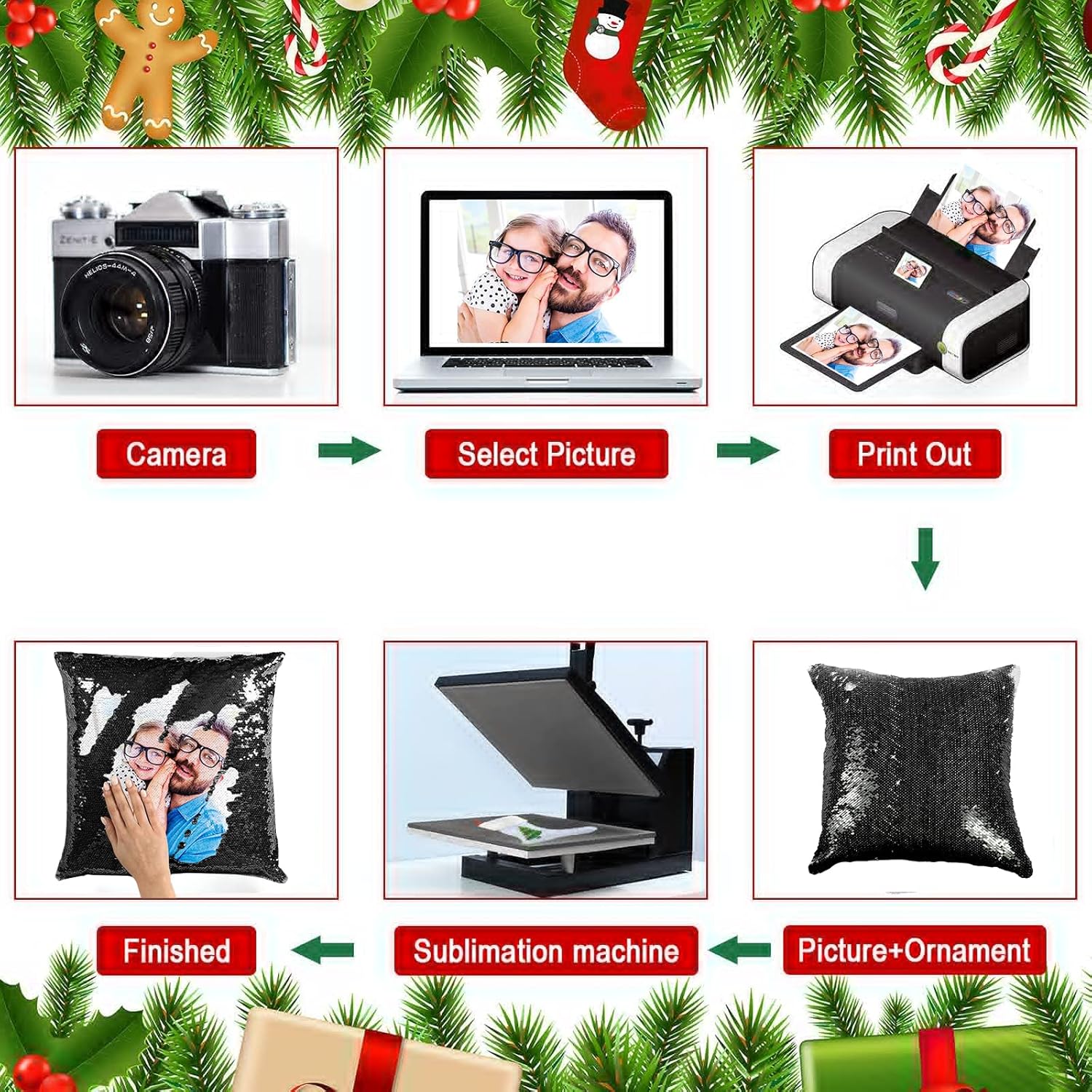 10pcs Painting Fabric Sublimat - Pillow Cover Sublimation ulasan dan harga